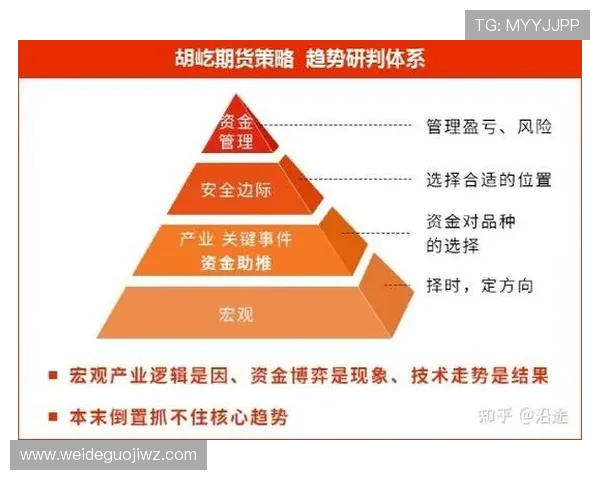 365正规平台推出多项创新措施提升用户资金安全保障水平